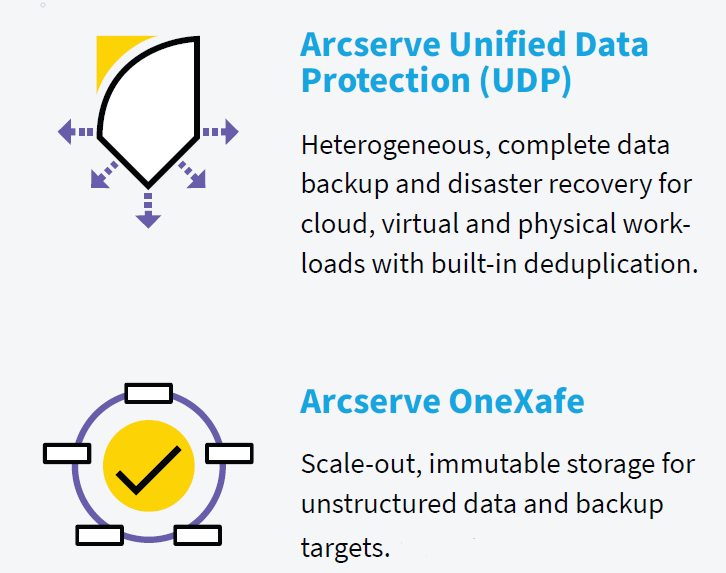  Arcserve-OneXafe-2