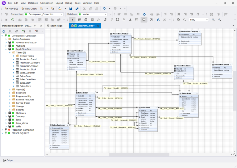 Take your SQL Server database management to the next level with dbForge ...
